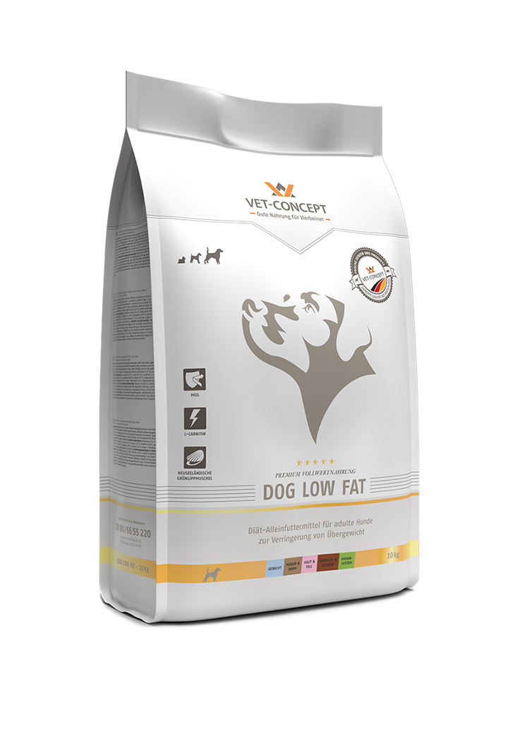 which dog food is lowest in fat